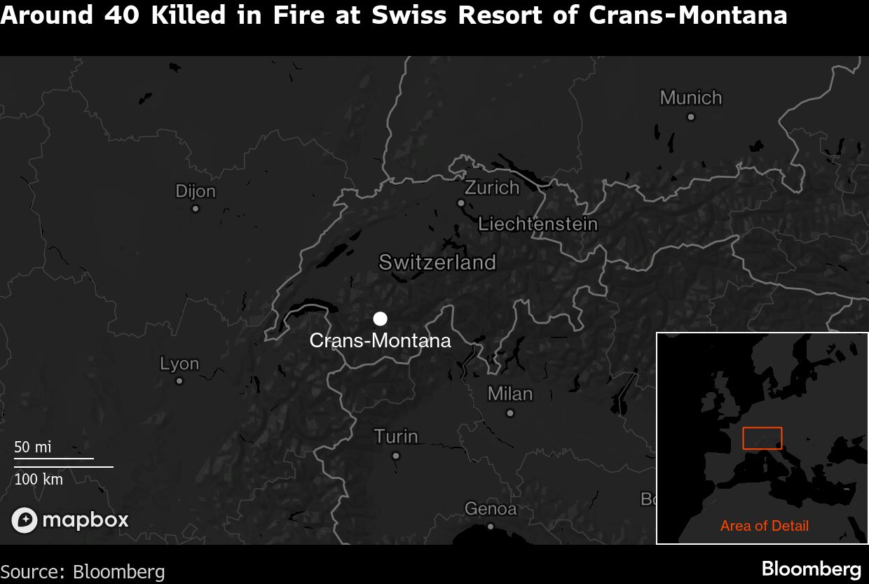 Switzerland Mourns Fire Victims as Country Seeks Answers; Insurers Assess Damages