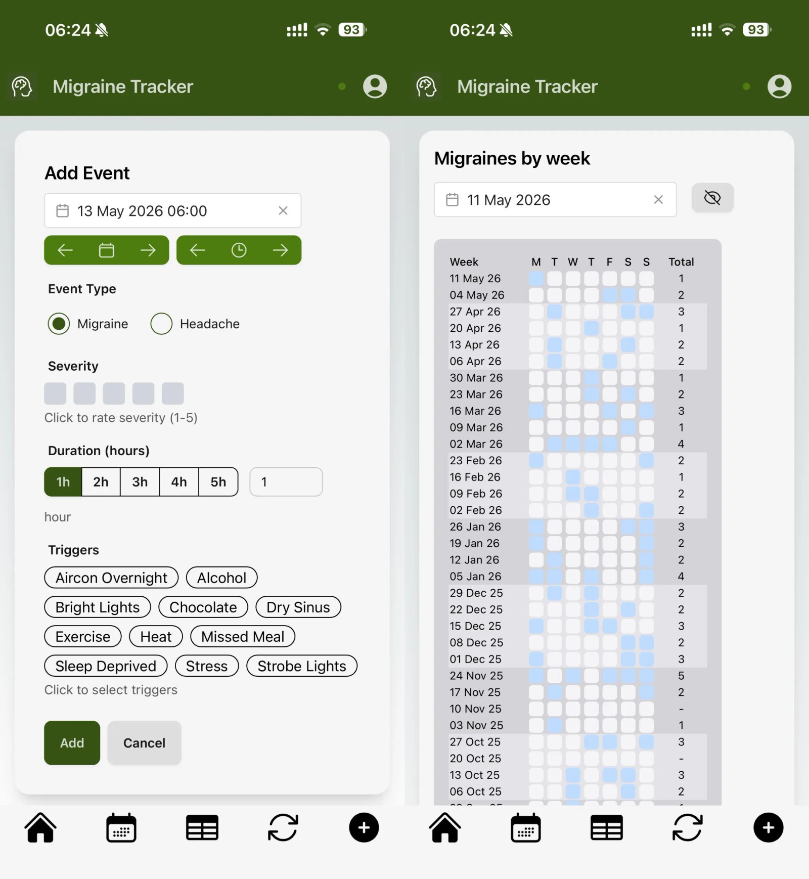 Two screenshots of an app tracking migraine occurrences.