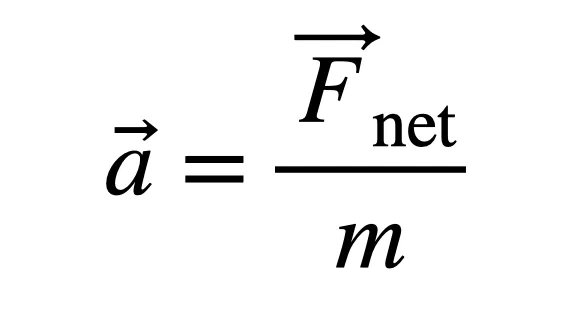 Image may contain Text Number and Symbol